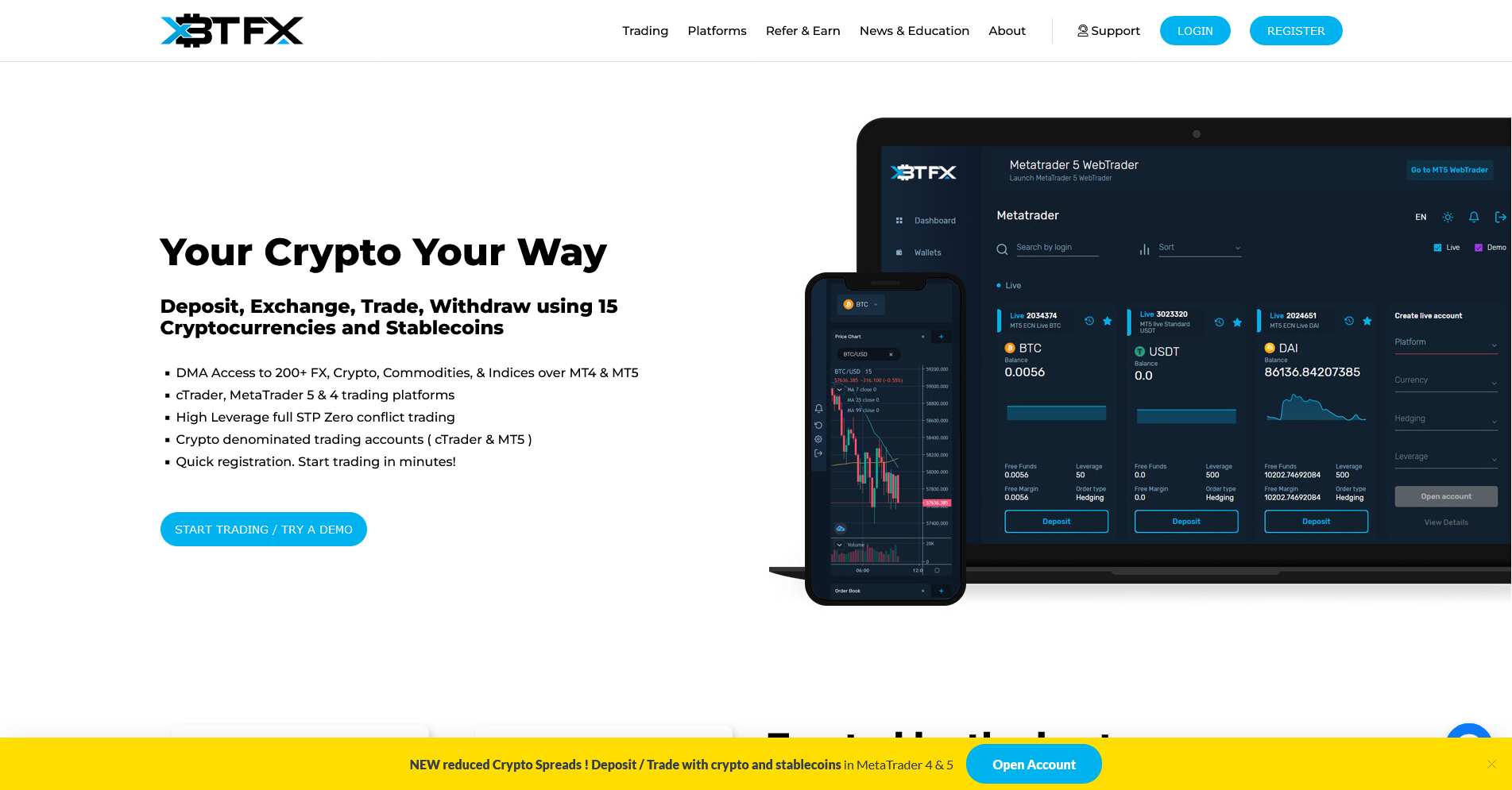 XBTFX FX XBTFX FX